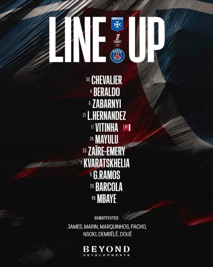 世界杯官方app下载入口-巴黎客战欧塞尔首发：维蒂尼亚、巴尔科拉先发，登贝莱、杜埃替补